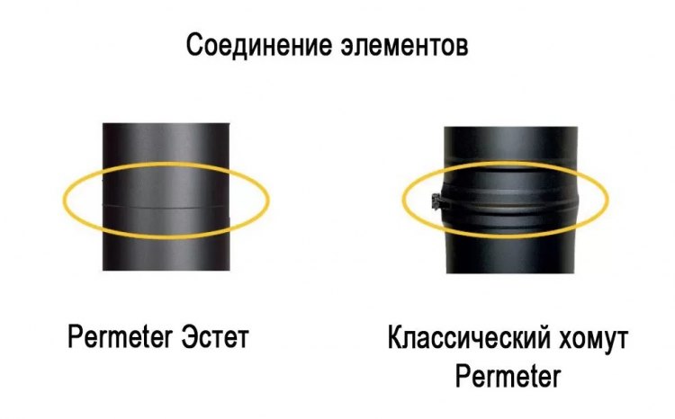 Декоративный переходник Permeter Эстет 25 черный, D 150/200 мм
