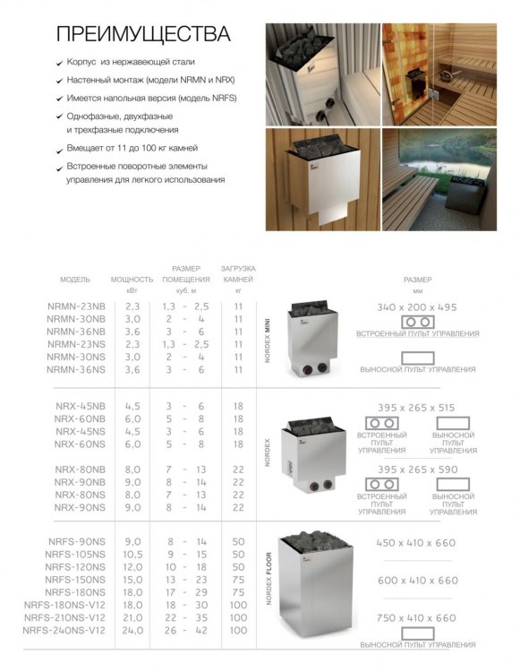 Электрическая печь для сауны Sawo Nordex NRX-45NB-Z