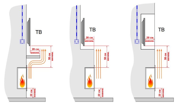 Биокамин Lux Fire Фронтальный 1040 S