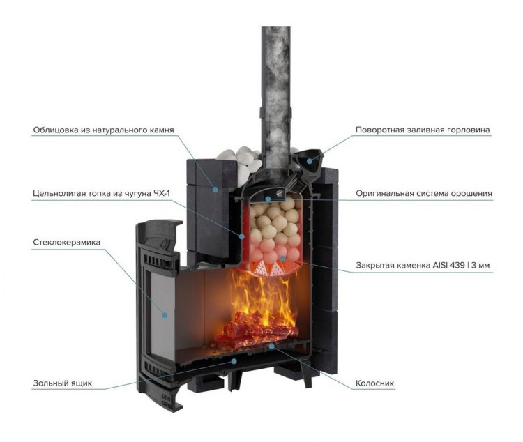 Банная печь Атмосфера L в облицовке Пироксенит Элит