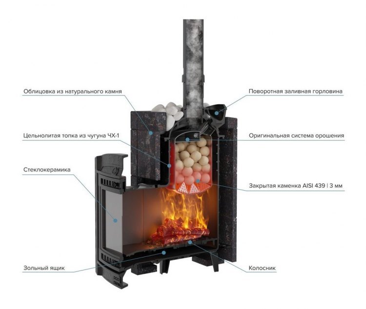 Банная печь Атмосфера L в облицовке Амфиболит