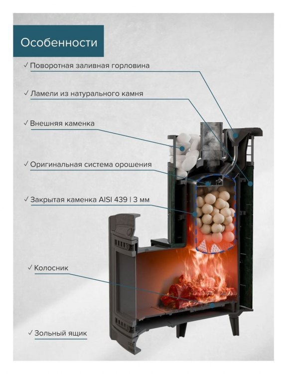 Банная печь Атмосфера XL Верде Гватемала + сетка с Тоннелем