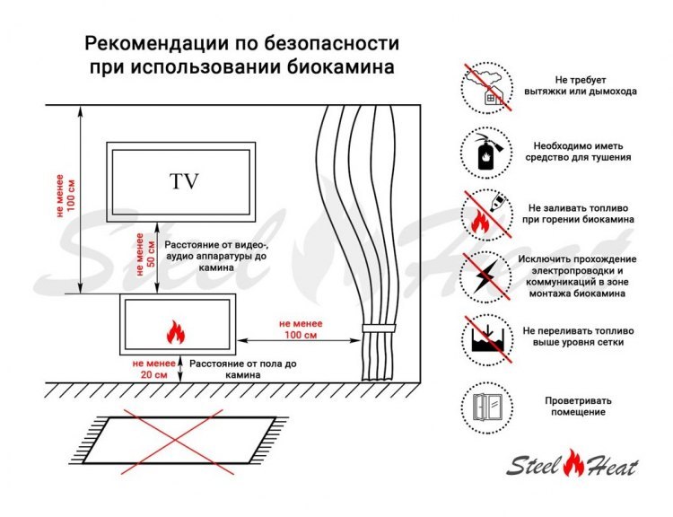 Топливный блок SteelHeat IN-LINE 400