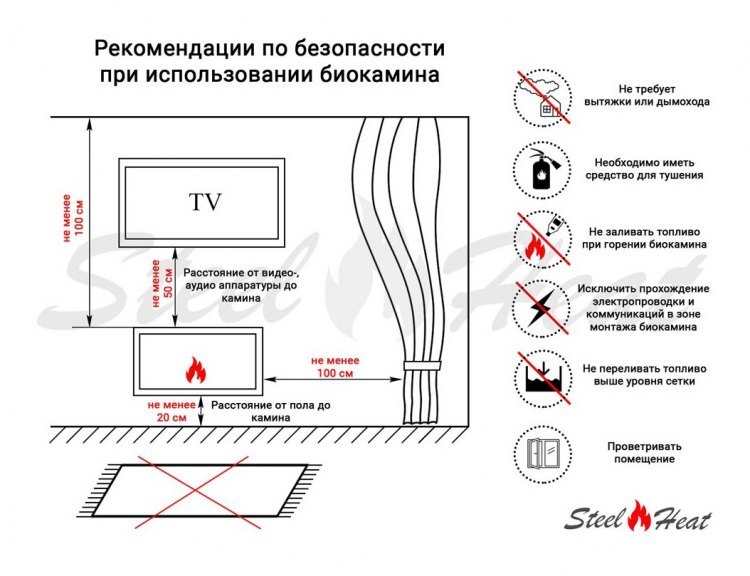 Топливный блок SteelHeat LINE GLASS 700