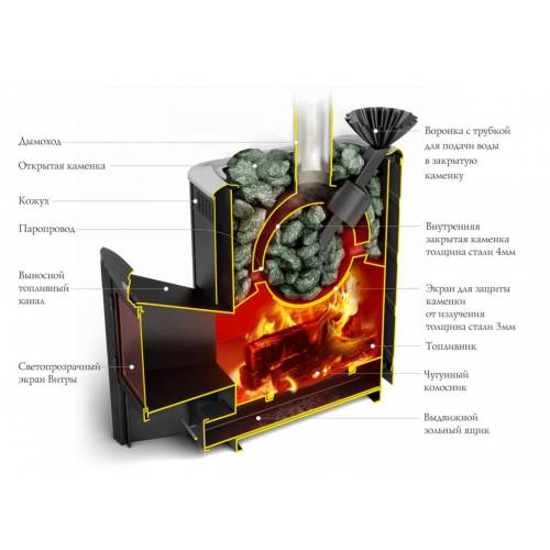 Дровяная печь для бани TMF Гейзер 2014 Carbon ДН ЗК ТО антрацит