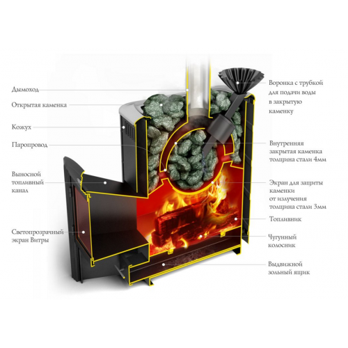 Дровяная печь для бани TMF Гейзер 2014 Carbon Витра ЗК антрацит